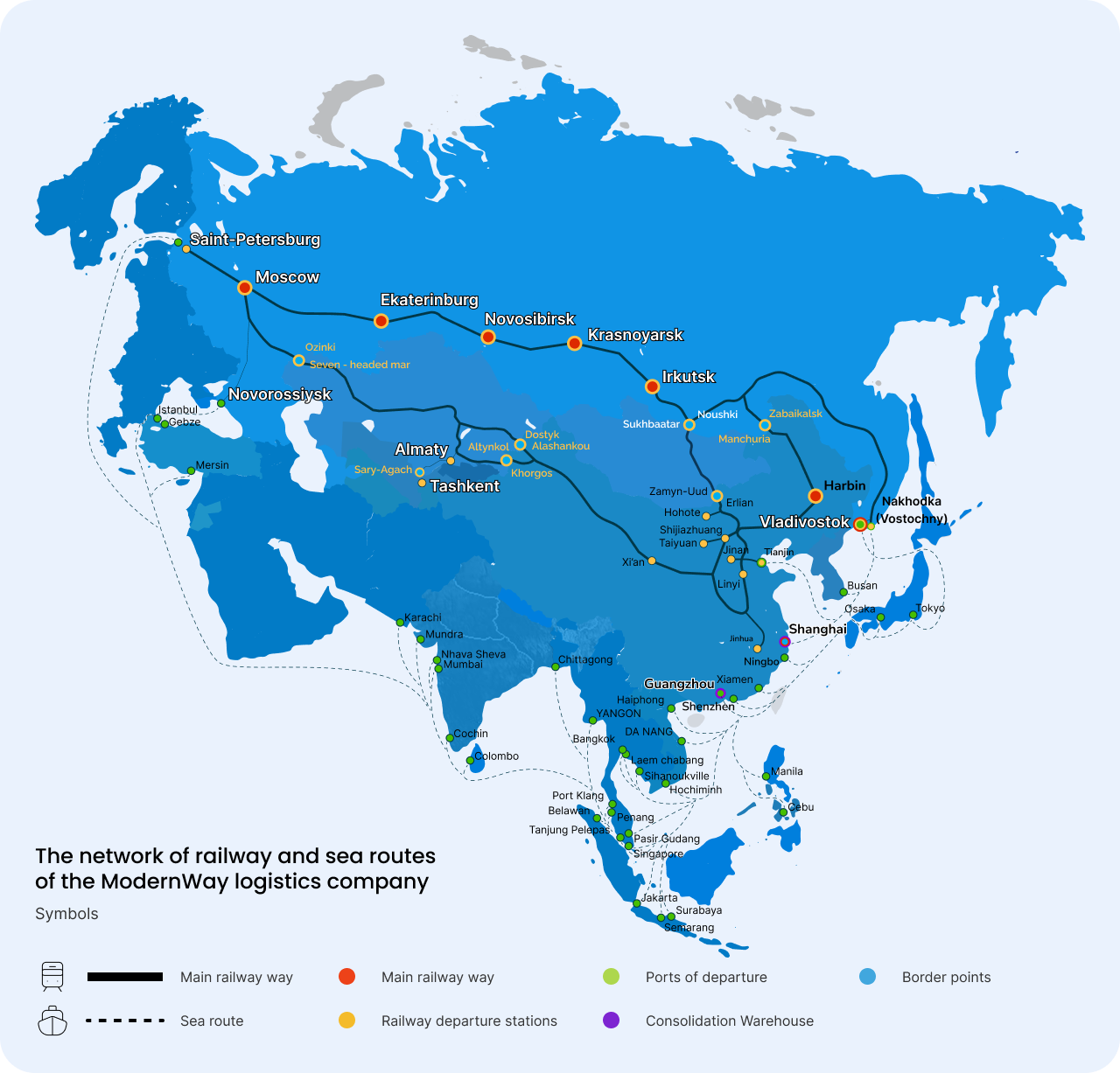 update-map update-map
